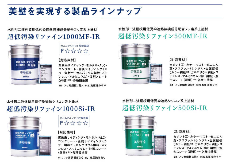 【美壁を実現する製品ラインナップ】超低汚染リファイン1000MF-IR、超低汚染リファイン500MF-IR、超低汚染リファイン1000Si-IR、超低汚染リファイン500Si-IR