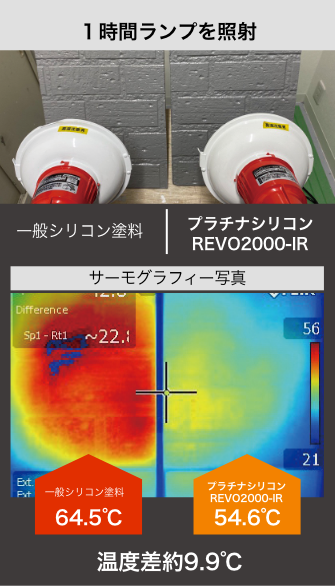 1時間ランプを照射