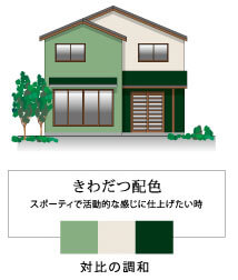 きわだつ配色例