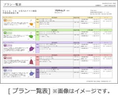 プラン一覧表