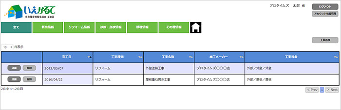 いえかるて