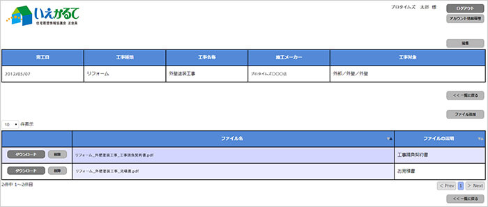 いえかるて