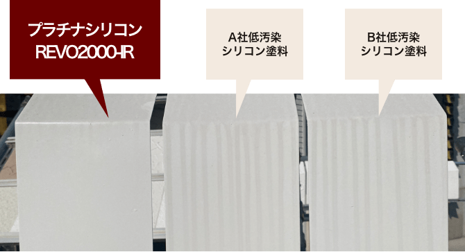 各塗料の防汚性能比較画像