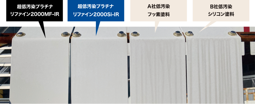 各塗料の防汚性能の比較