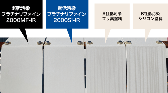各塗料の防汚性能の比較