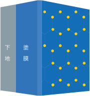 下地と塗膜