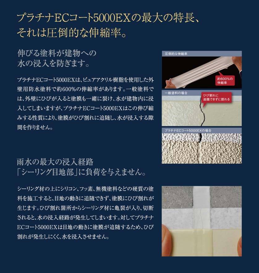 プラチナECコート5000EXの最大の特徴、それは圧倒的な伸縮率。