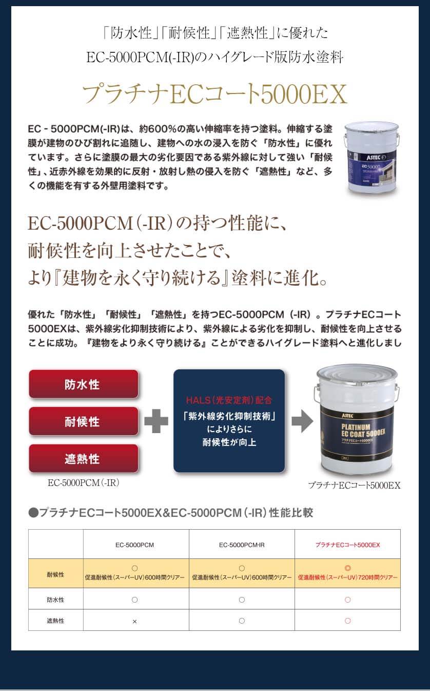 「防水性」「耐候性」「遮熱性」に優れたEC-5000PCM(-IR)のハイグレード版防水塗料　プラチナECコート5000EX
