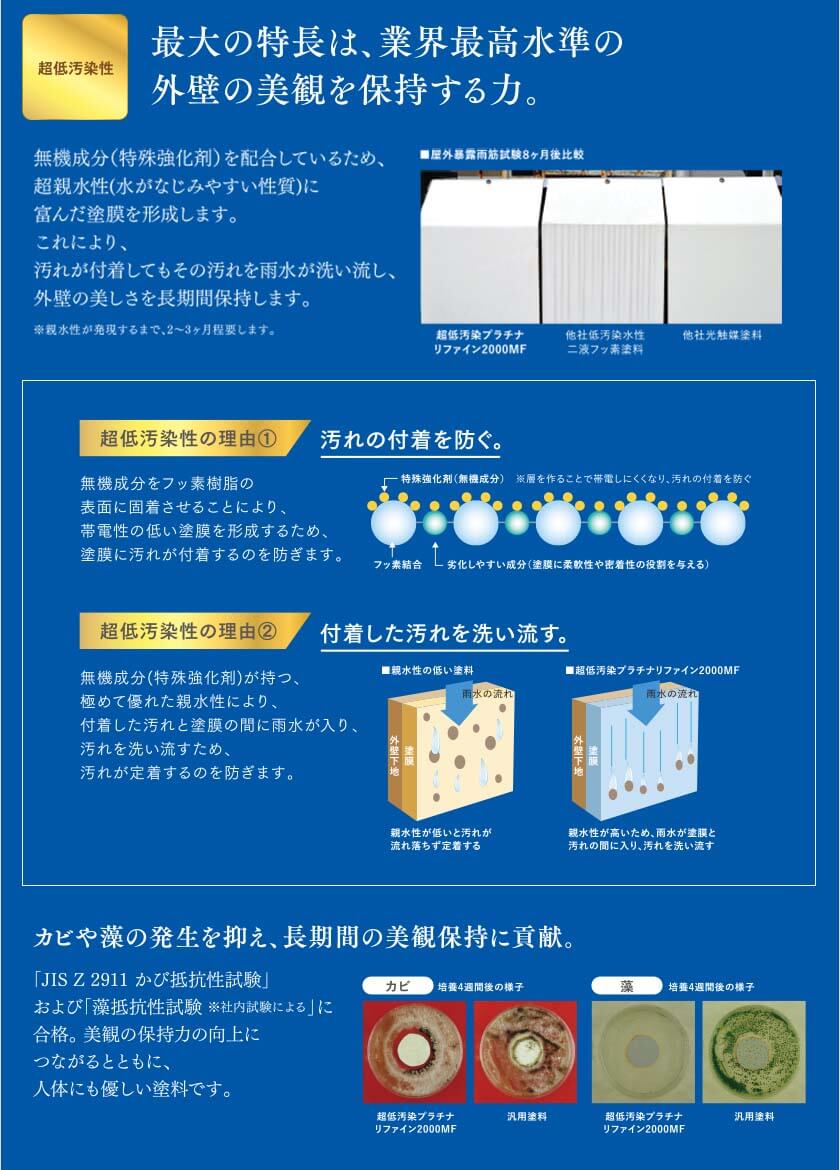 超低汚染性：最大の特徴は、業界最高水準の外壁の美観を保持する力。