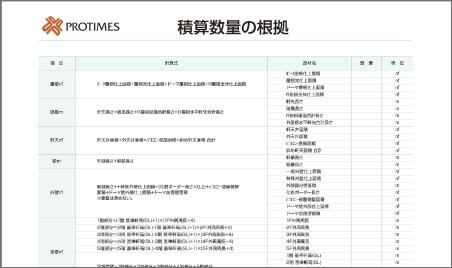 積算数量の根拠