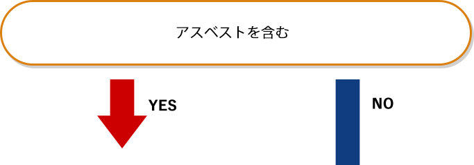 アスベストを含む