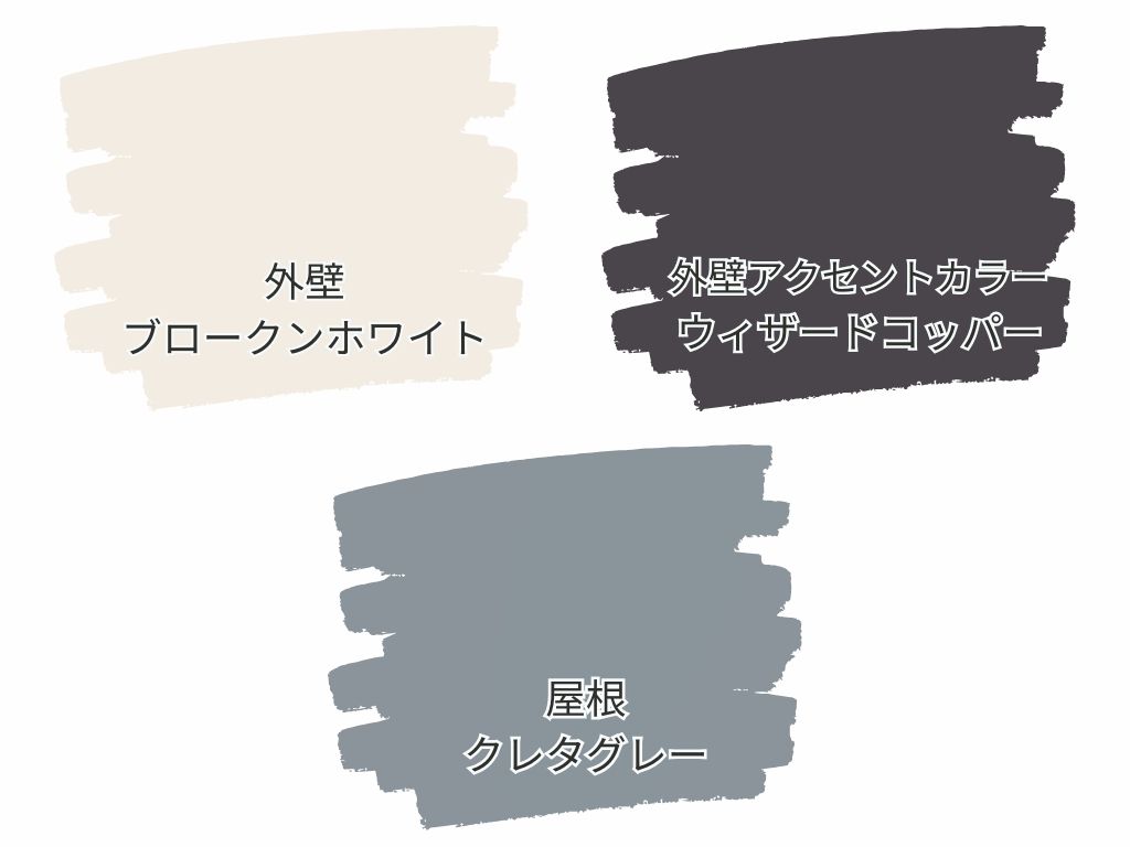 龍ケ崎市松ケ丘Ｏ様邸ビフォーアフター画像：色