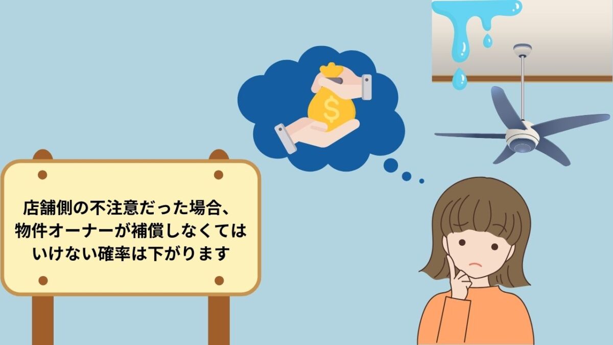 店舗の水漏れが発生した際の休業補償は?物件オーナーが負担しなくてはいけないケースとは?